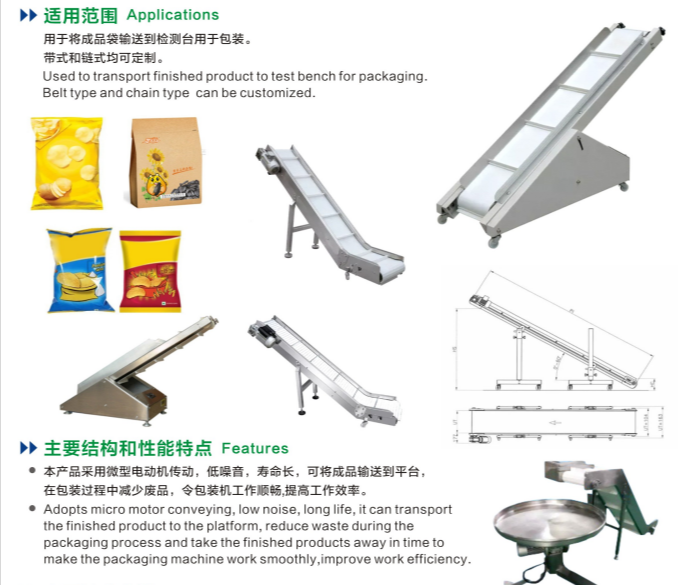 Finished Product Conveyor